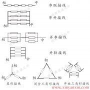 硅碳棒各种接法图解