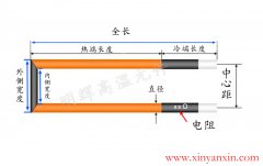 硅碳棒订购需要提供哪些参数